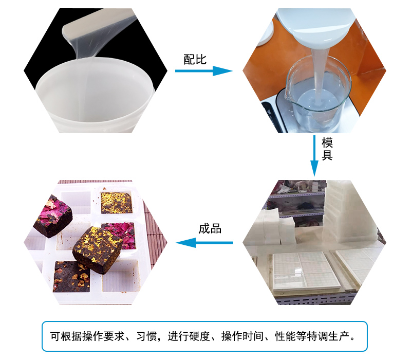 加成型耐高溫模具硅膠操作